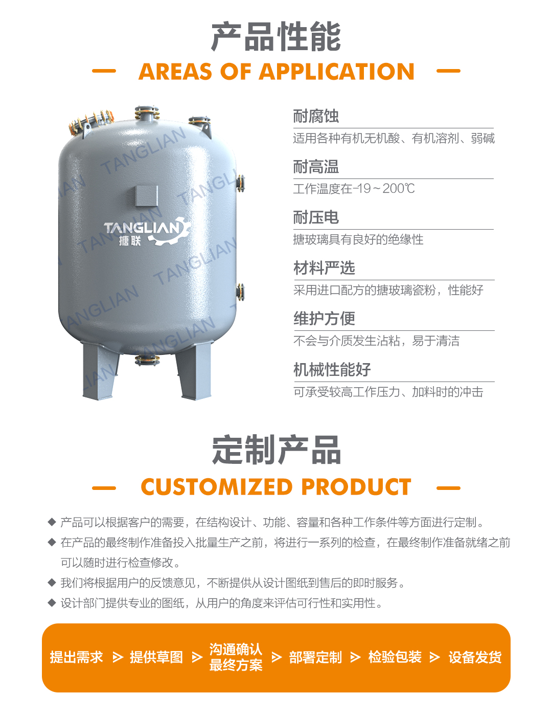 搪瓷儲罐(圖4) bztl搪玻璃儲罐-K_04.jpg
