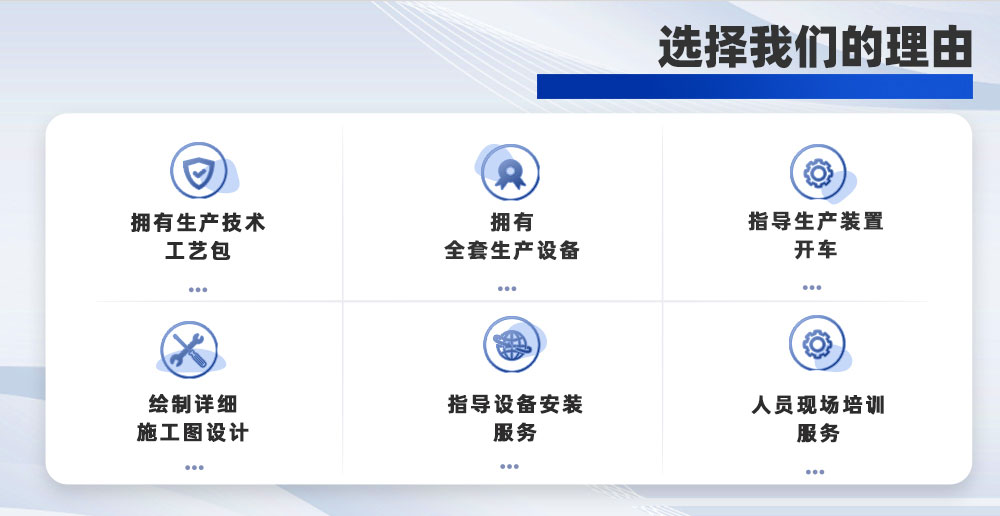 硫化氫生產(chǎn)線工藝設計(圖2) 綜合工藝包詳情頁-(2).jpg