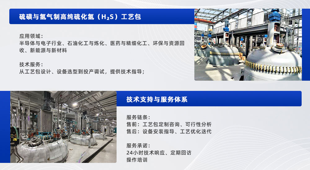 硫化氫生產(chǎn)線工藝設計(圖5) 綜合工藝包詳情頁-(5).jpg