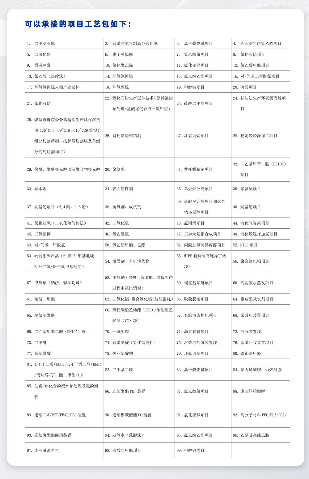 硫化氫生產(chǎn)線工藝設計(圖6) 綜合工藝包詳情頁-(6).jpg